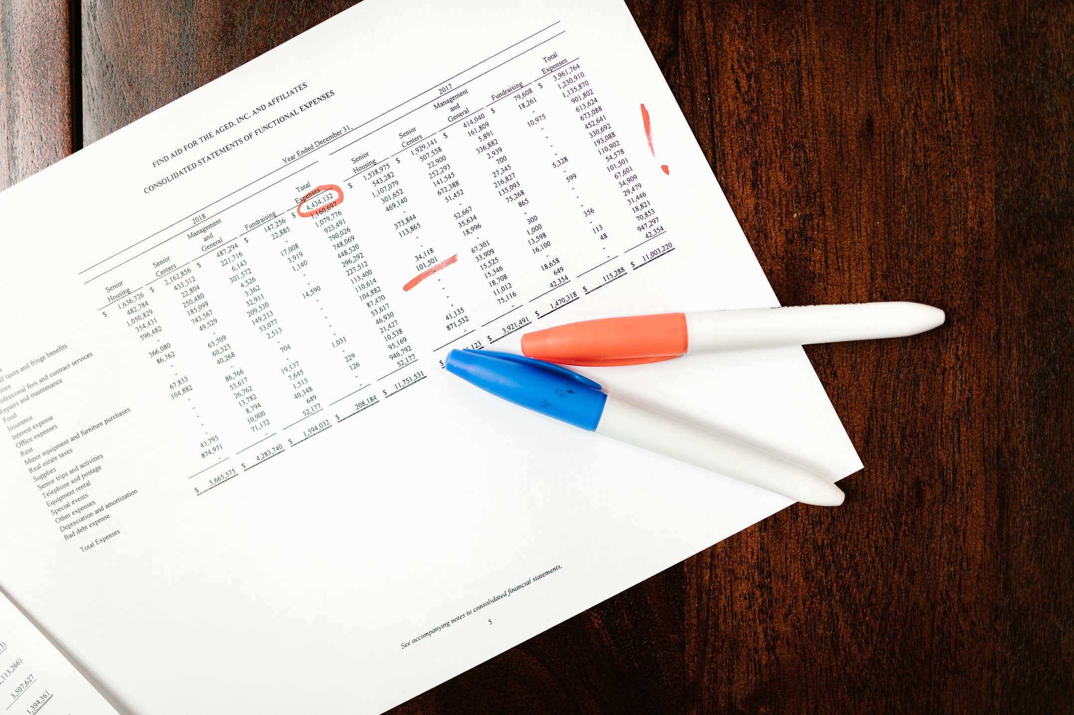 Top view of financial document with pens on a wooden table